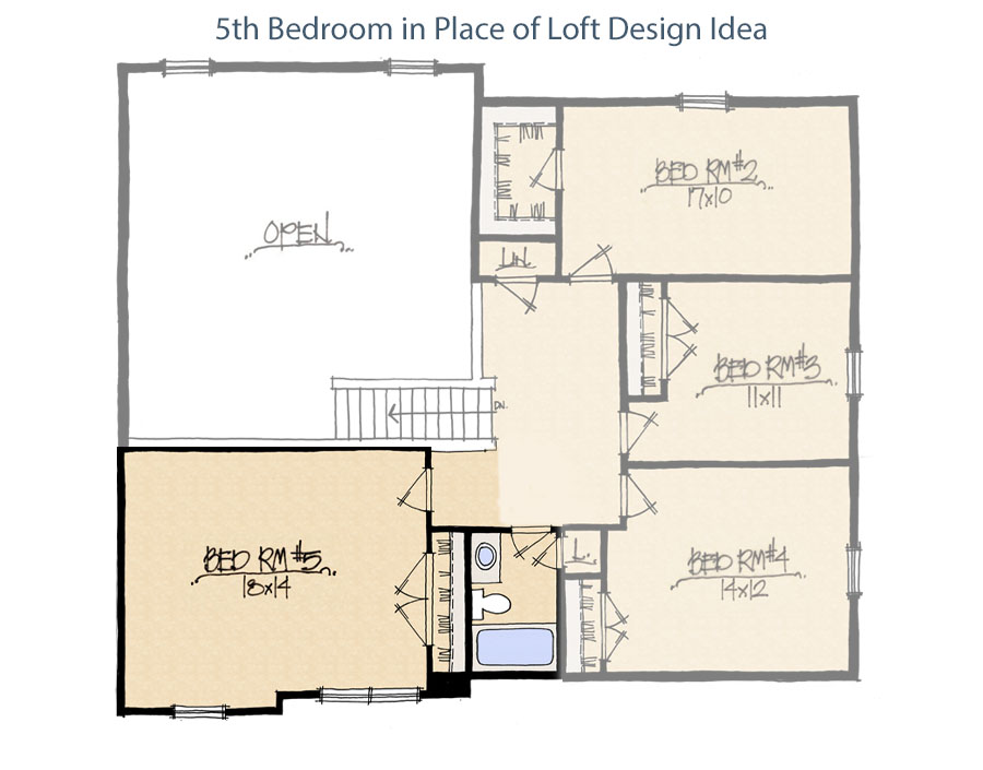 Fieldcrest Custom Home Builders Schumacher Homes